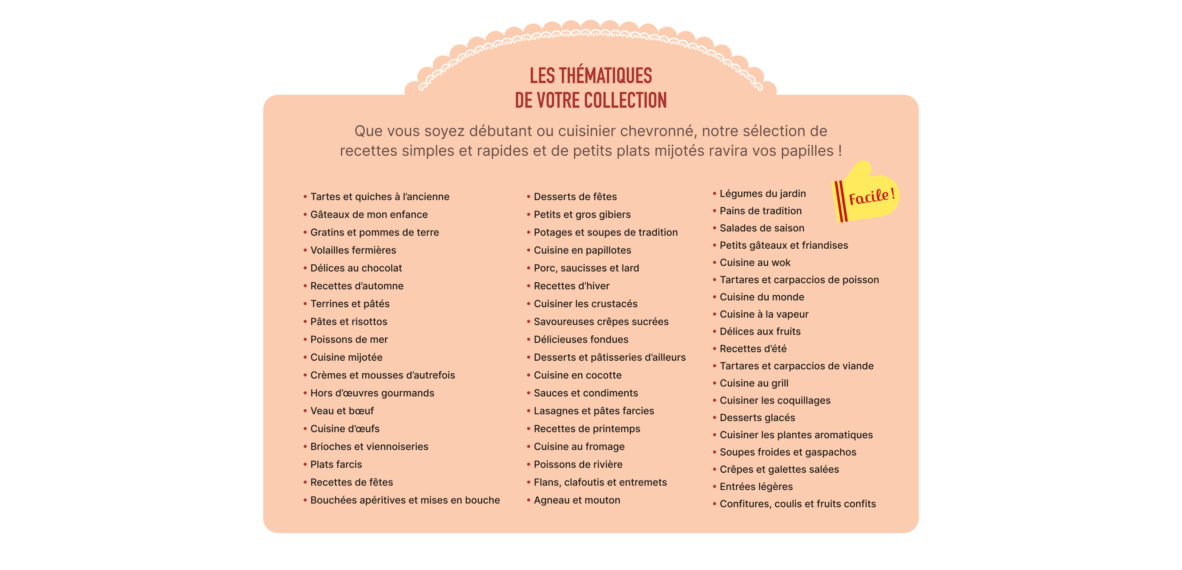 Le livre de recettes